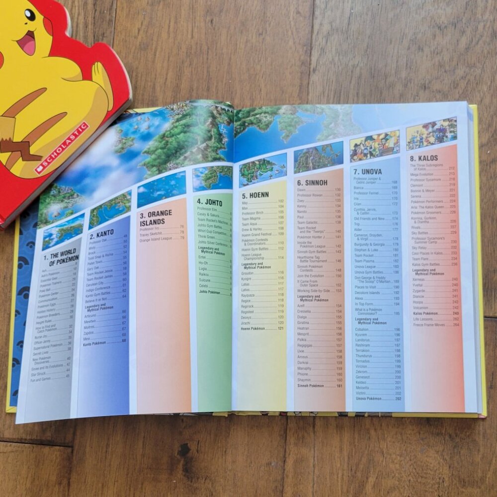 🚨LAST CHANCE Lot of 2 Pokemon Books - Picture 7 of 12